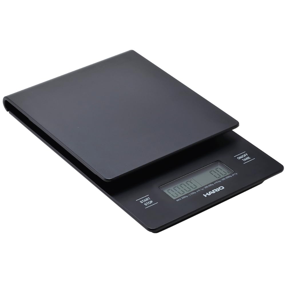 Scales